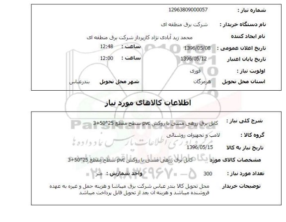 استعلام کابل برق زرهی مسی