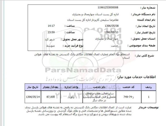 استعلام , استعلام انجام عملیات اتصال اطلاعات مکانی بانک کدپستی به نقشه های هوایی 