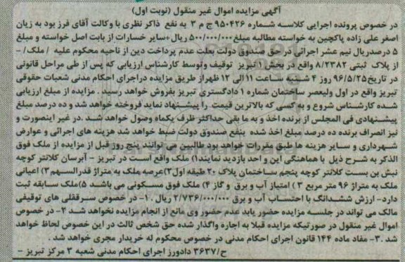 مزایده,مزایده ملک مساحت اعیان 96مترنوبت اول