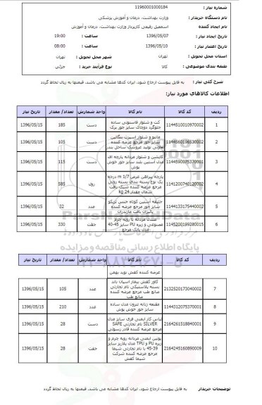 استعلام کت و شلوار فاستونی....