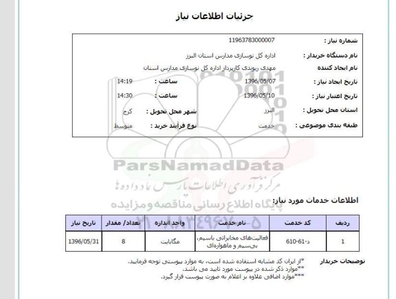 استعلام , استعلام  فعالیت های مخابراتی باسیم، بی سیم و ماهواره ای