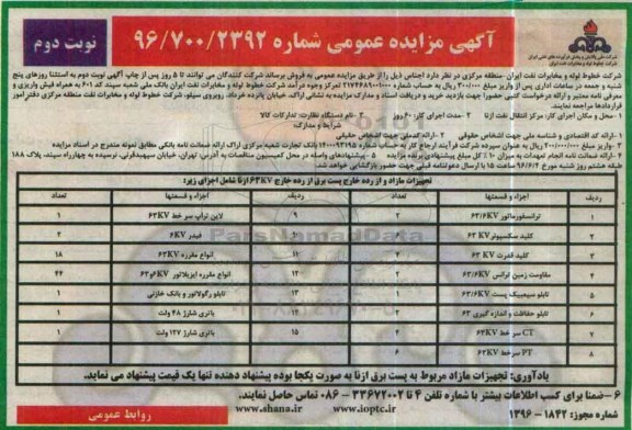 آگهی مزایده عمومی , مزایده ترانسفورماتور - نوبت دوم 