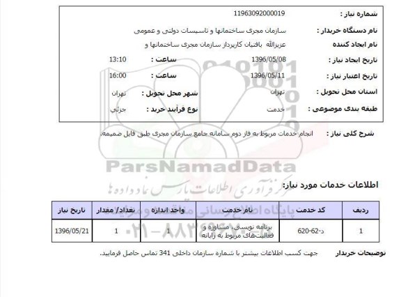 استعلام برنامه نویسی ، مشاوره و فعالیت های مربوط به رایانه