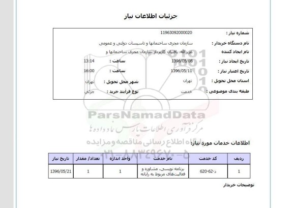 استعلام برنامه نویسی ، مشاوره و فعالیت های مربوط به رایانه