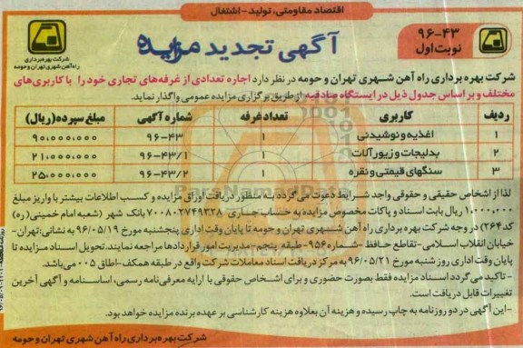 تجدید مزایده اجاره تعدادی از غرفه های تجاری