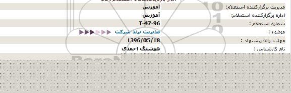 استعلام مدیریت برند شرکت