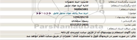 استعلام ,استعلام خرید سه ردیف مواد نسوز عایق 