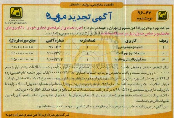 تجدید مزایده اجاره تعدادی از غرفه های تجاری - نوبت دوم