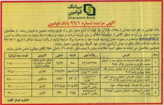 مزایده,مزایده فروش تعدادی از املاک کاربری تجاری مسکونی اداری 