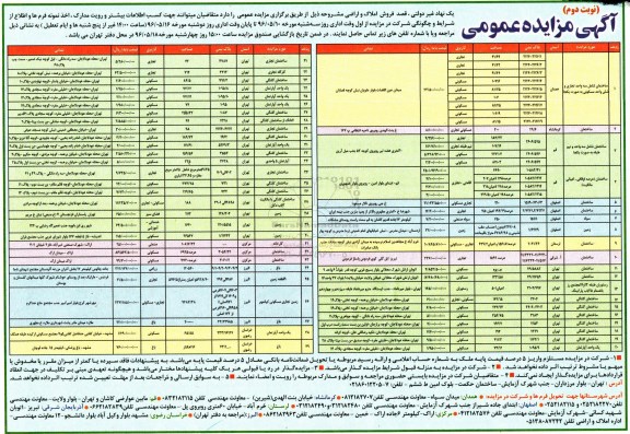 مزایده,مزایده اراضی و املاک نوبت دوم