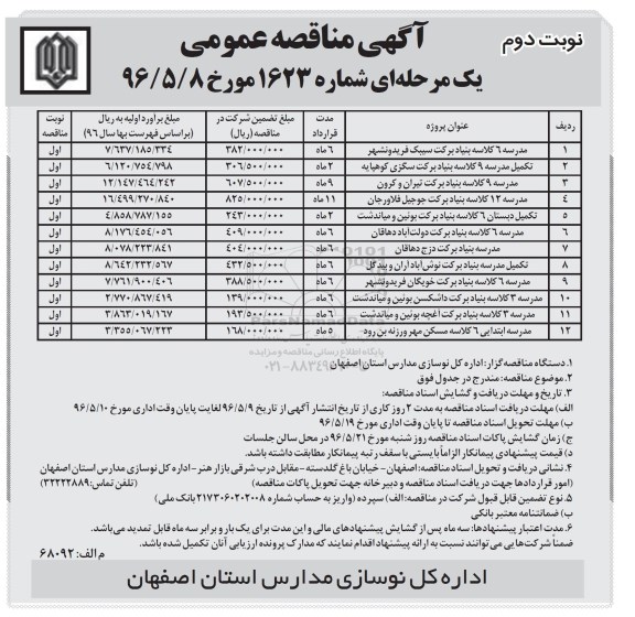 آگهی مناقصه عمومی یک مرحله ای , مناقصه مدرسه 6 کلاسه بنیاد برکت سیبک فریدونشهر ...  نوبت دوم 