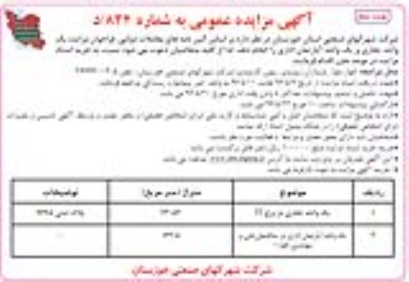 مزایده,مزایده یک واحد تجاری و یک واحد آپارتمان اداری