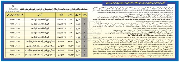 مزایده,مزایده اراضی تجاری