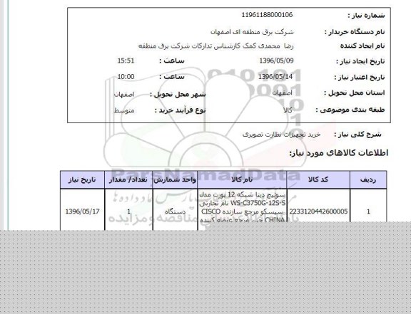 استعلام , استعلام خرید تجهیزات نظارت تصویری 