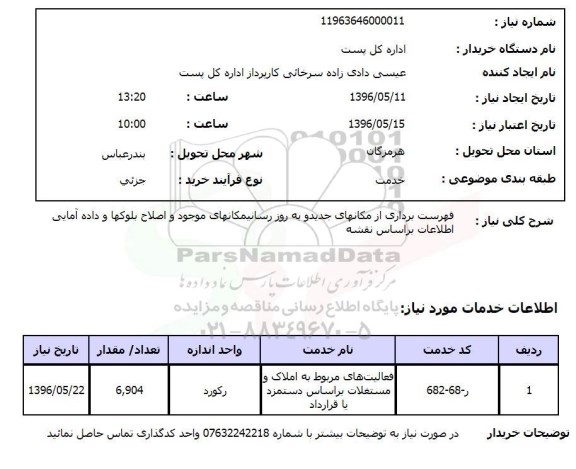 استعلام فهرست برداری از مکانهای جدید 