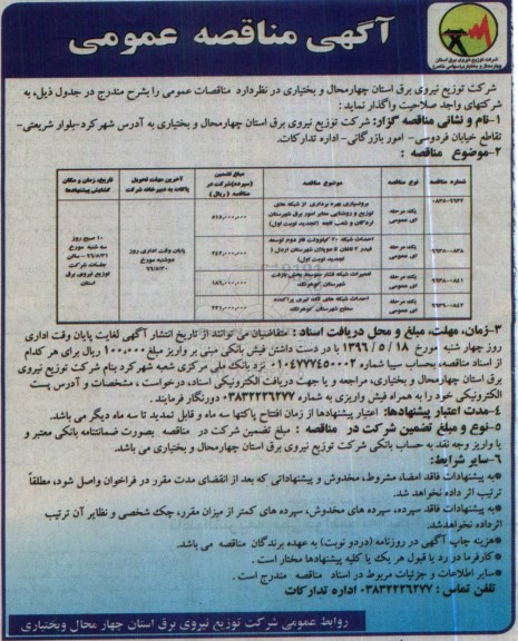 مناقصه برونسپاری بهره برداری از شبکه های توزیع و روشنایی معابر امور برق....