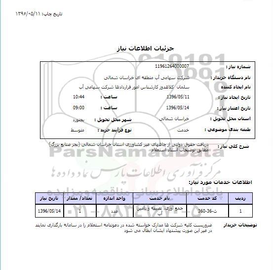 استعلام , استعلام دریافت حقوق دولتی از چاههای غیر کشاورزی 