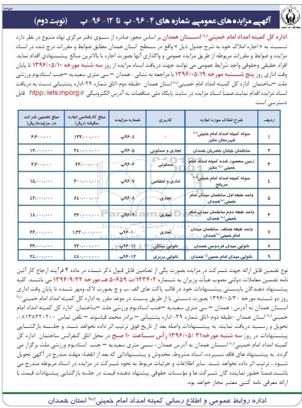 مزایده , مزایده اجاره املاک  نوبت دوم