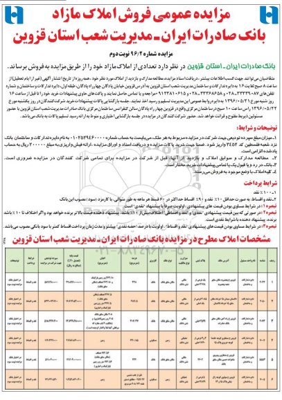 مزایده,مزایده فروش تعدادی از املاک مازاد نوبت دوم