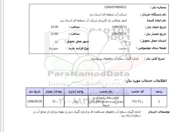 استعلام ,استعلام اندازه گیری سطح آب چاههای پیزیومتری