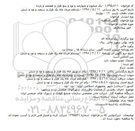 مناقصه ،  اجرای بخشی از عمليات راهسازی شهرکهای صنعتی يزد و يزدمهر  