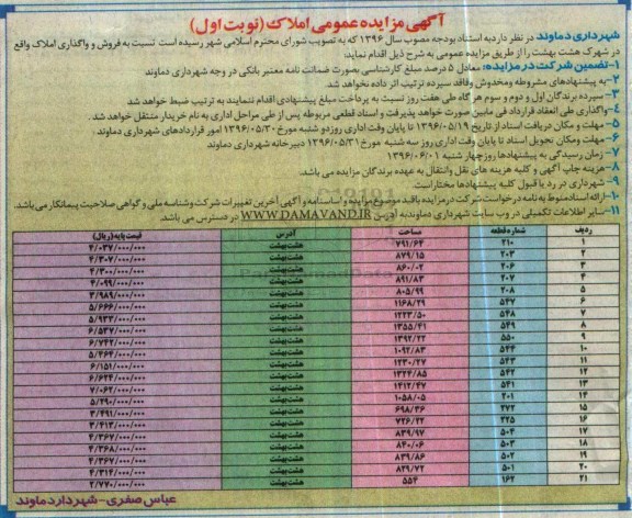 مزایده,مزایده فروش و واگذاری املاک