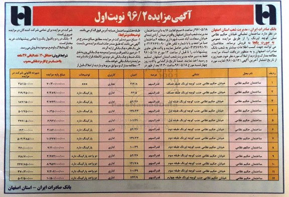 مزایده,مزایده فروش ساختمان تملیکی