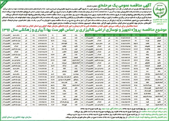 آگهی مناقصه عمومی یک مرحله ای , مناقصه پروژه تجهیز و نوسازی اراضی شالیزاری - نوبت دوم 