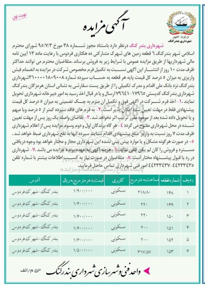مزایده,مزایده فروش شش قطعه زمینهای شهرک مشارکتی ده هکتاری