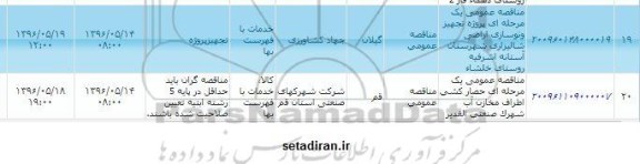 مناقصه عمومی یک مرحله ای حصارکشی اطراف مخازن آب