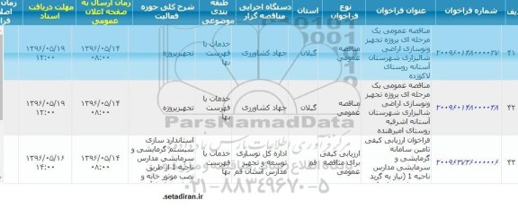 ارزیابی کیفی برای مناقصه عمومی، مناقصه استاندارد سازی سیستم گرمایشی مدارس ناحیه 1 از طریق نصب موتورخانه	