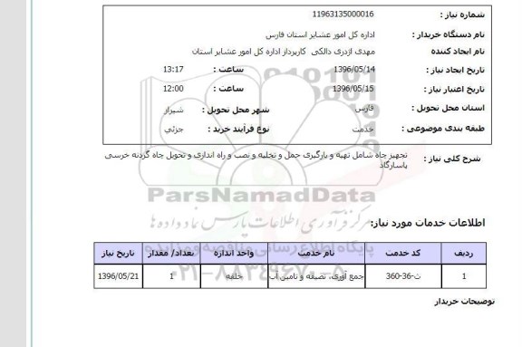 استعلام تجهیز چاه شامل تهیه و بارگیری حمل و تخلیه ...