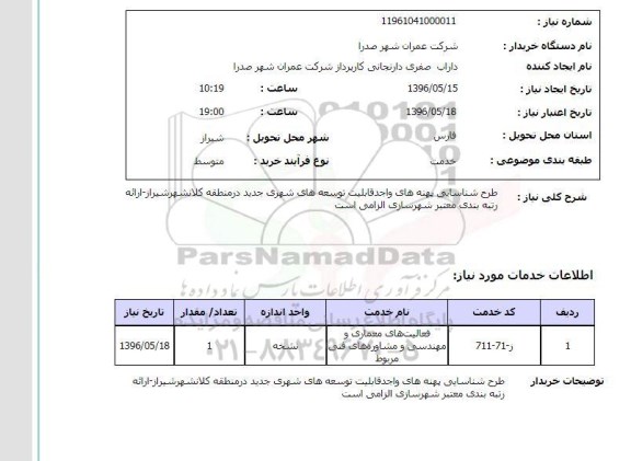استعلام طرح شناسایی پهنه های واجد قابلیت توسعه های شهری 