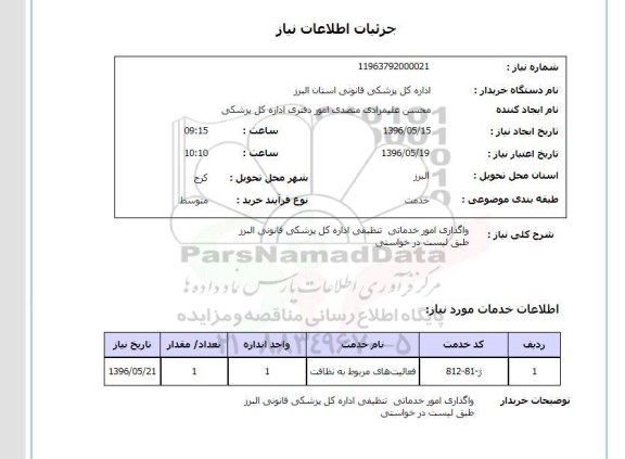 استعلام واگذاری امور خدماتی تنظیفی اداره کل پزشکی قانونی البرز
