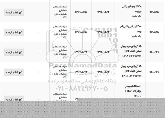 استعلام ، استعلام  3030 لیتر شیر پاکتی پرچرب یک لیتری 