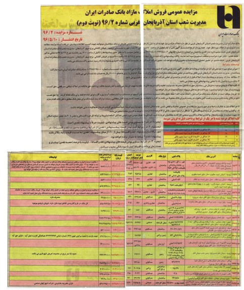 مزایده,مزایده فروش املاک مازاد بانک صادرات ایران نوبت دوم 