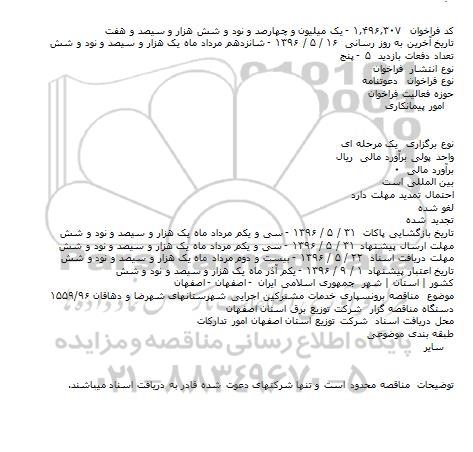 مناقصه برونسپاری خدمات مشترکين