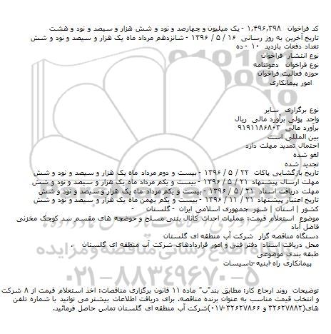 مناقصه عمليات احداث کانال بتنی