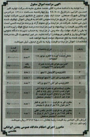 مزایده , مزایده مشعل دمنده کوره با الکترومخوتور 1/5 کیلو وات...