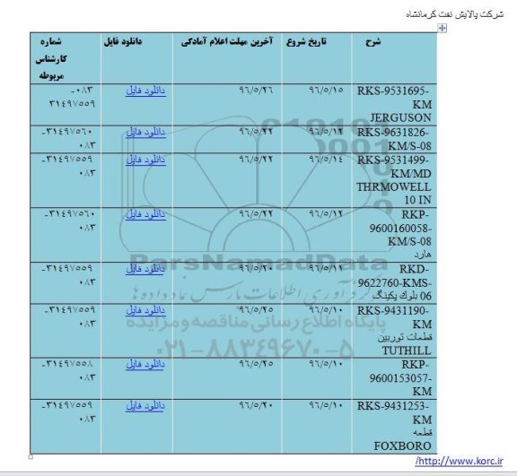استعلام JERGUSON .... 