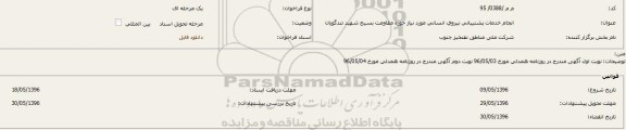 مناقصه ,مناقصه انجام خدمات پشتیبانی نیروی انسانی 