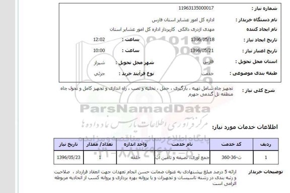 استعلام تجهیز چاه شامل تهیه و بارگیری حمل و تخلیه ...