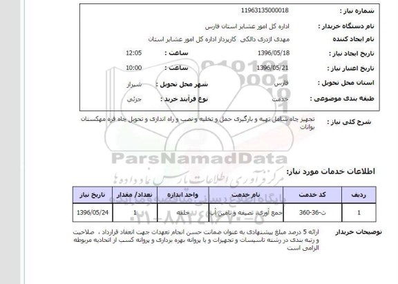 استعلام تجهیز چاه شامل تهیه و بارگیری حمل و تخلیه ...