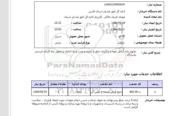 استعلام تجهیز چاه