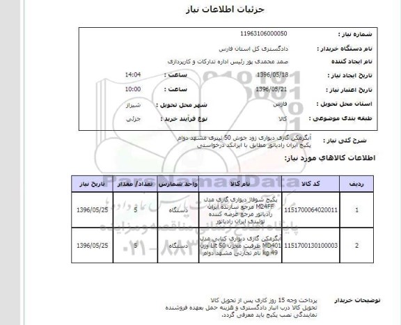 استعلام آبگرمکن گازی دیواری و پکیج 