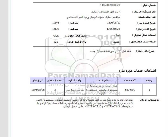 استعلام عقد قرارداد در امور نقشه برداری و .... 