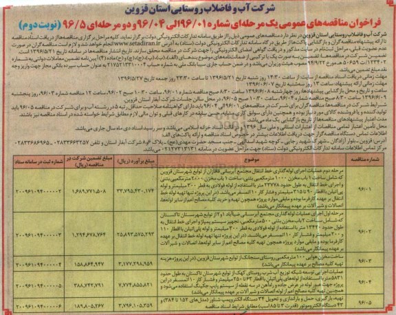 فراخوان مناقصه , فراخوان مناقصه عملیات اجرای لوله گذاری خط انتقال مجتمع آبرسانی قاقازان.... نوبت دوم 