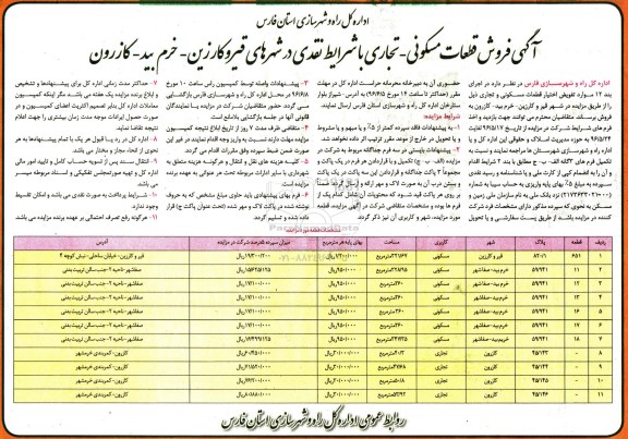 مزایده ,مزایده فروش قطعات مسکونی - تجاری با کاربری مسکونی و تجارتی