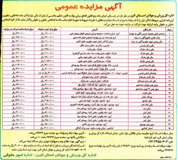 مزایده ساختمان اداری ....