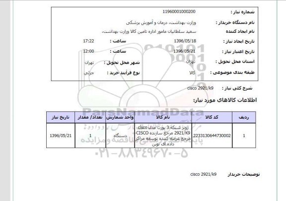 استعلام, استعلام روتر شبکه 3 پورت 